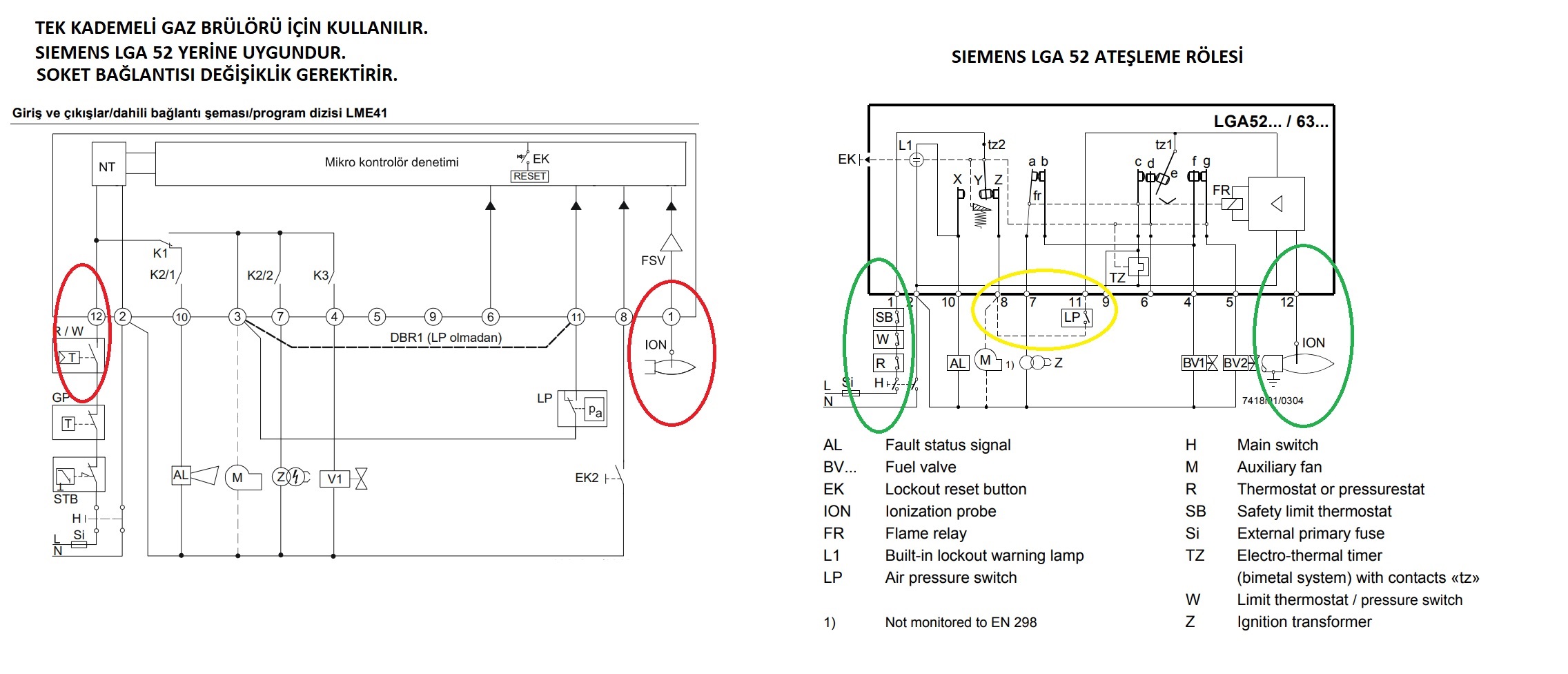 SIEMENS LME41.054C2 BRÜLÖR ATELEME RÖLES